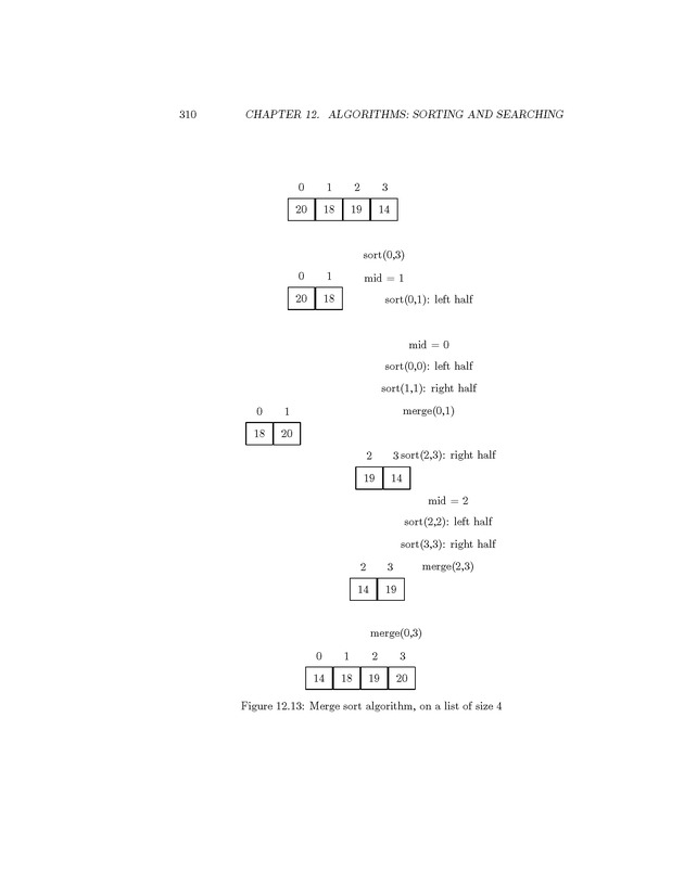 Introduction to Computer Science with Java Programming - Page 310